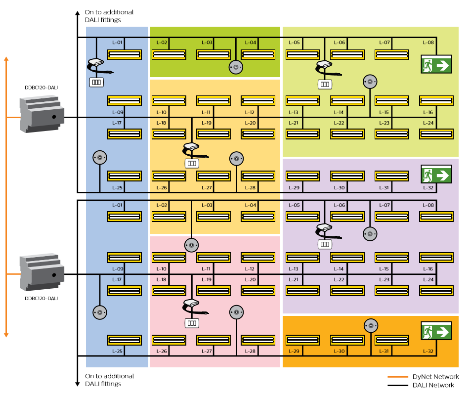 Lighting Systems